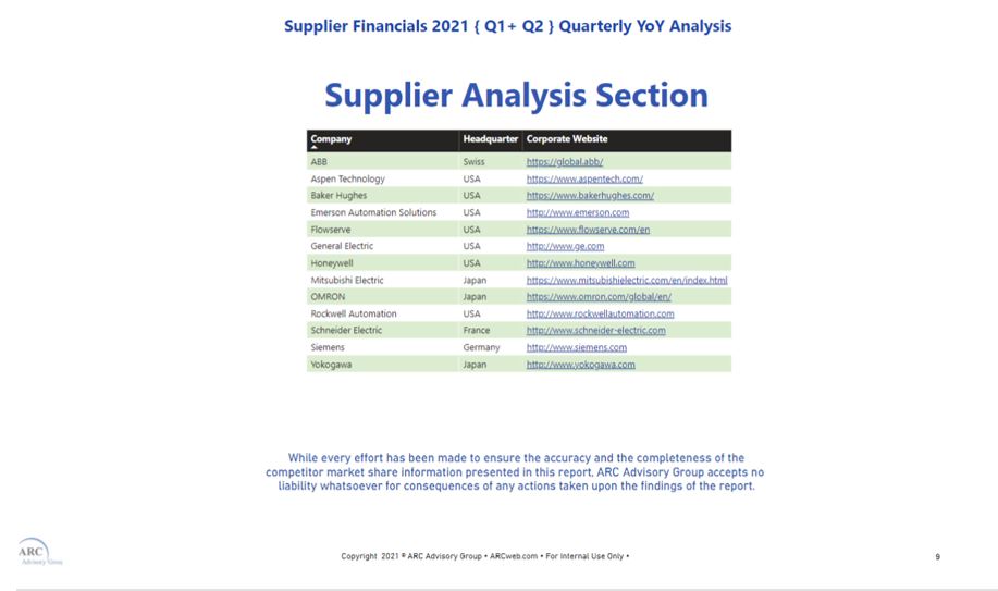 Supplier Financials Quarterly