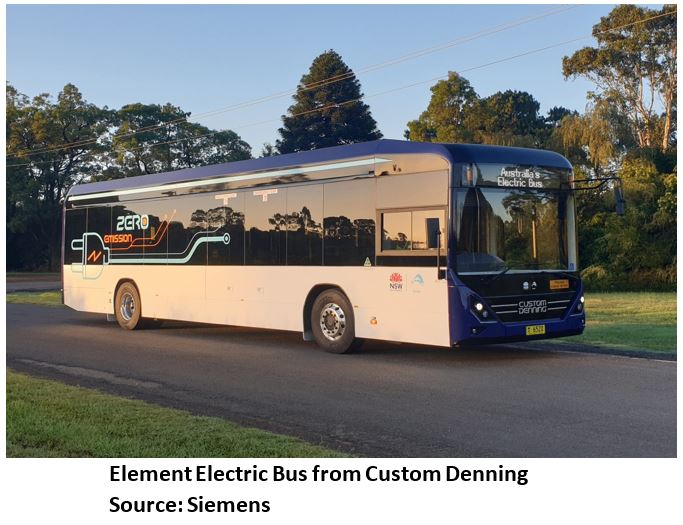 Zero Emission Electric Buses