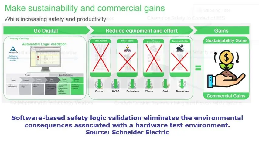 Safety and Sustainability
