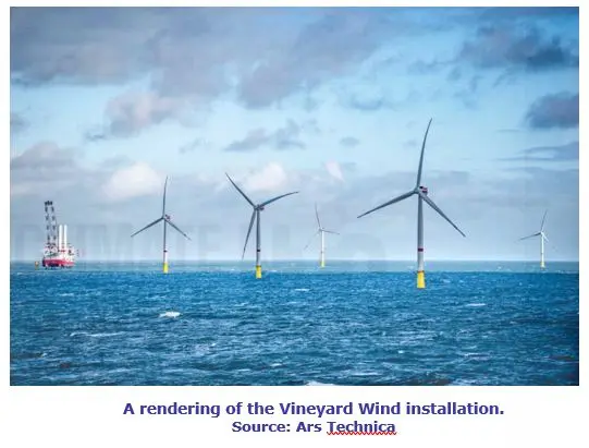 Utility-Scale Wind Energy