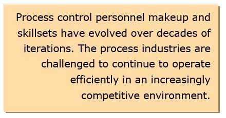 process control end user