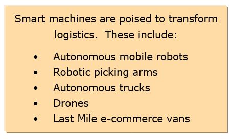 Smart Machines In Logistics