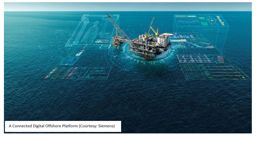 offshore oil and gas Connected%20Digital%20Offshore%20Platform%20-%20Siemens.JPG