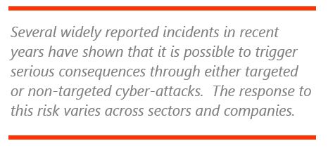 cybersecurity profiles Cybersecurity%20Profiles.JPG