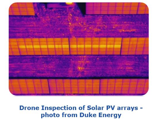 drone applications