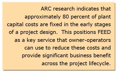 reduce project capital costs