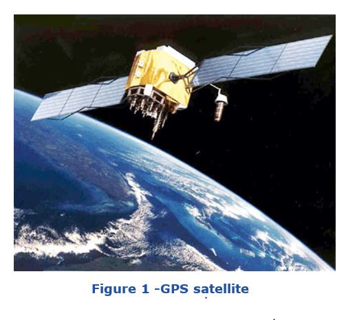 Week Number Roll Over for GPS GPS%20satellite.JPG