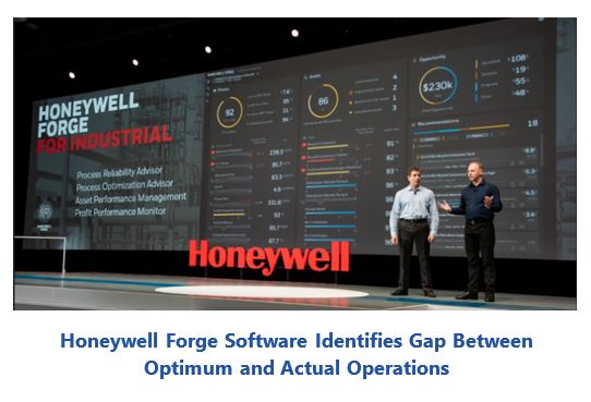 Honeywell User Group Honeywell%20Forge%20Software%20Identifies%20Gap%20Between%20Optimum%20and%20Actual%20Operations.JPG