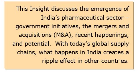 India pharmaceutical industry