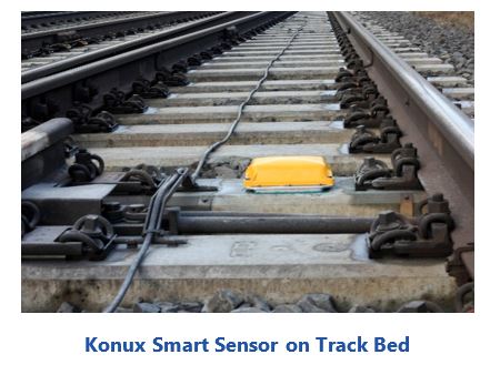 solutions for the rail industry Konux%20Smart%20Sensor%20on%20Track%20Bed.JPG