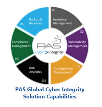 Cyber Integrity PAS%20Global%20Cyber%20Integrity.JPG