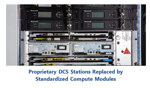 DCS Obsolescence Proprietary%20DCS%20Stations%20Replaced.JPG