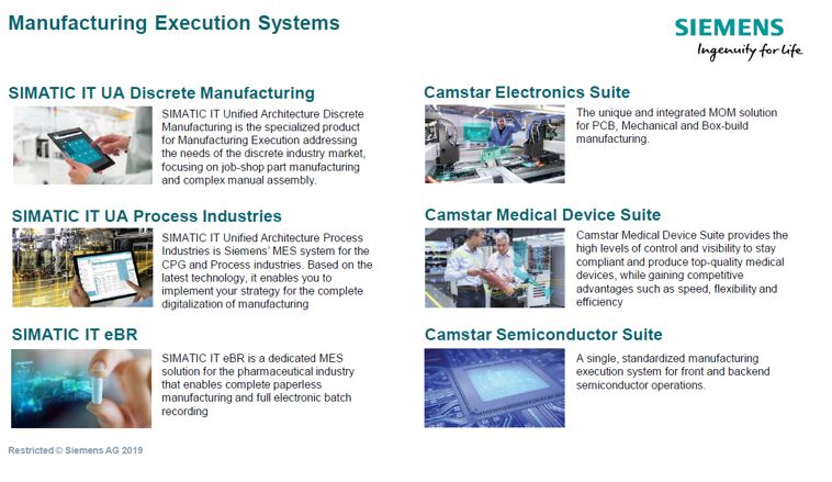 manufacturing operations management Siemens%20Manufacturing%20Execution%20Systems.JPG