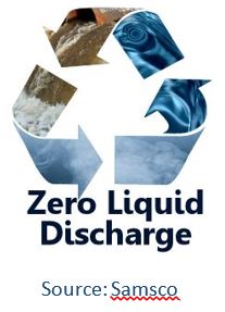 Zero Liquid Discharge ​​​​ZLD.jpg