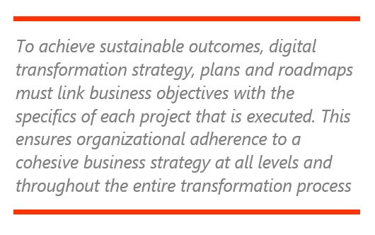 implementing digital transformation strategy.JPG