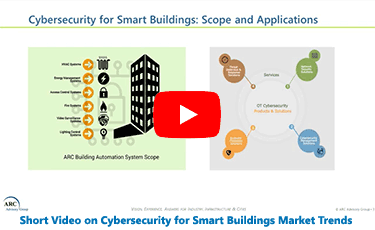 Cybersecurity for Smart Buildings Market Trends