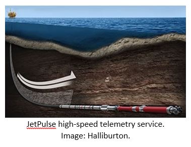 JetPulse high-speed telemetry service TSHALIB.JPG