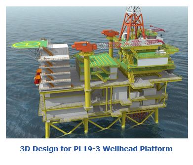 3D Design for PL19-3 Wellhead Platform bentdc4.JPG