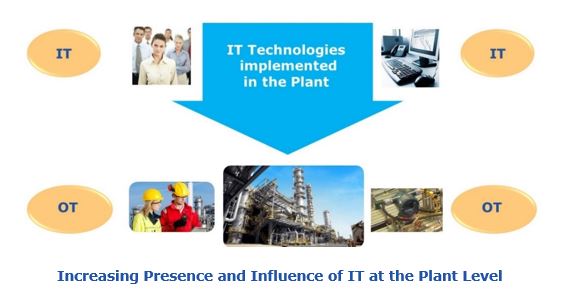 Increasing Presence and Influence of IT at the Plant Level bgvp4.JPG