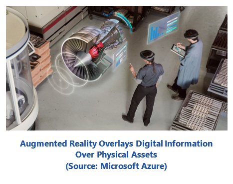 technology trends - Augmented Reality Overlays Digital Information Over Physical Assets crpmtechnology.PNG