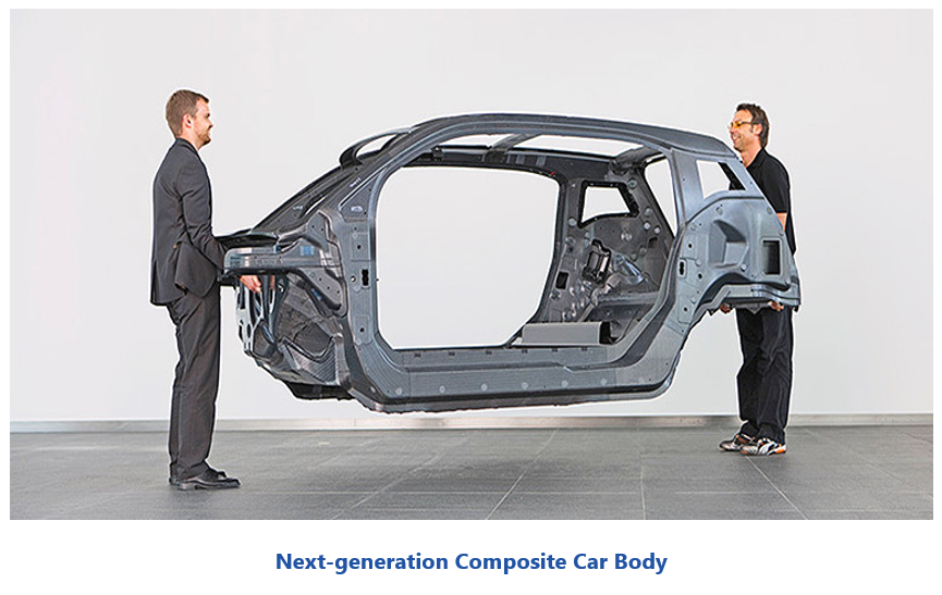 material science - Next-generation Composite Car Body dsmaterial%20science.PNG