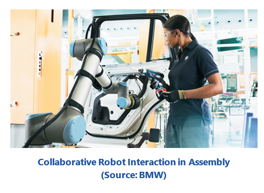 Collaborative Robot Interaction in Assembly for digital transformation dtgg.PNG