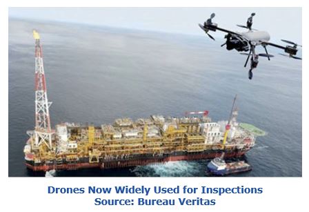 Drones Now Widely Used for asset integrity Inspections isrraim.JPG
