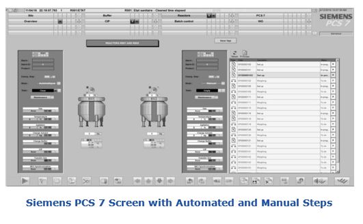 Siemens PCS 7 Screen with Automated and Manual Steps simvl6.JPG
