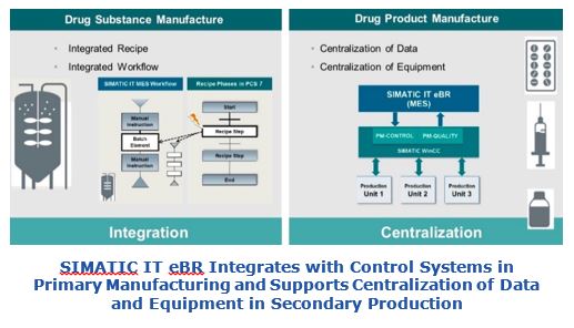 SIMATIC IT eBR Integrates with Control Systems in Primary Manufacturing  simvl7.JPG